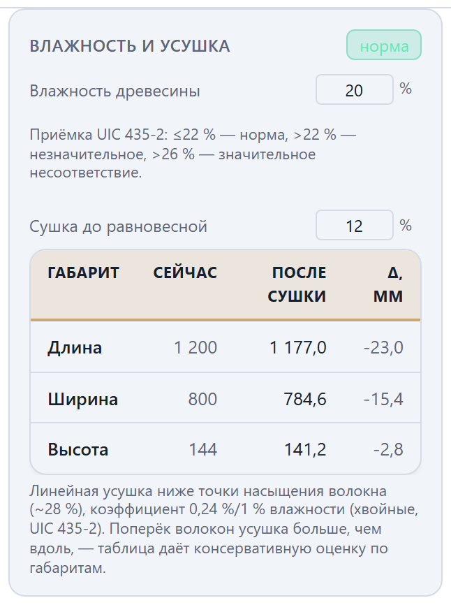 Секция «Влажность и усушка»: приёмка UIC 435-2 и таблица усушки габаритов