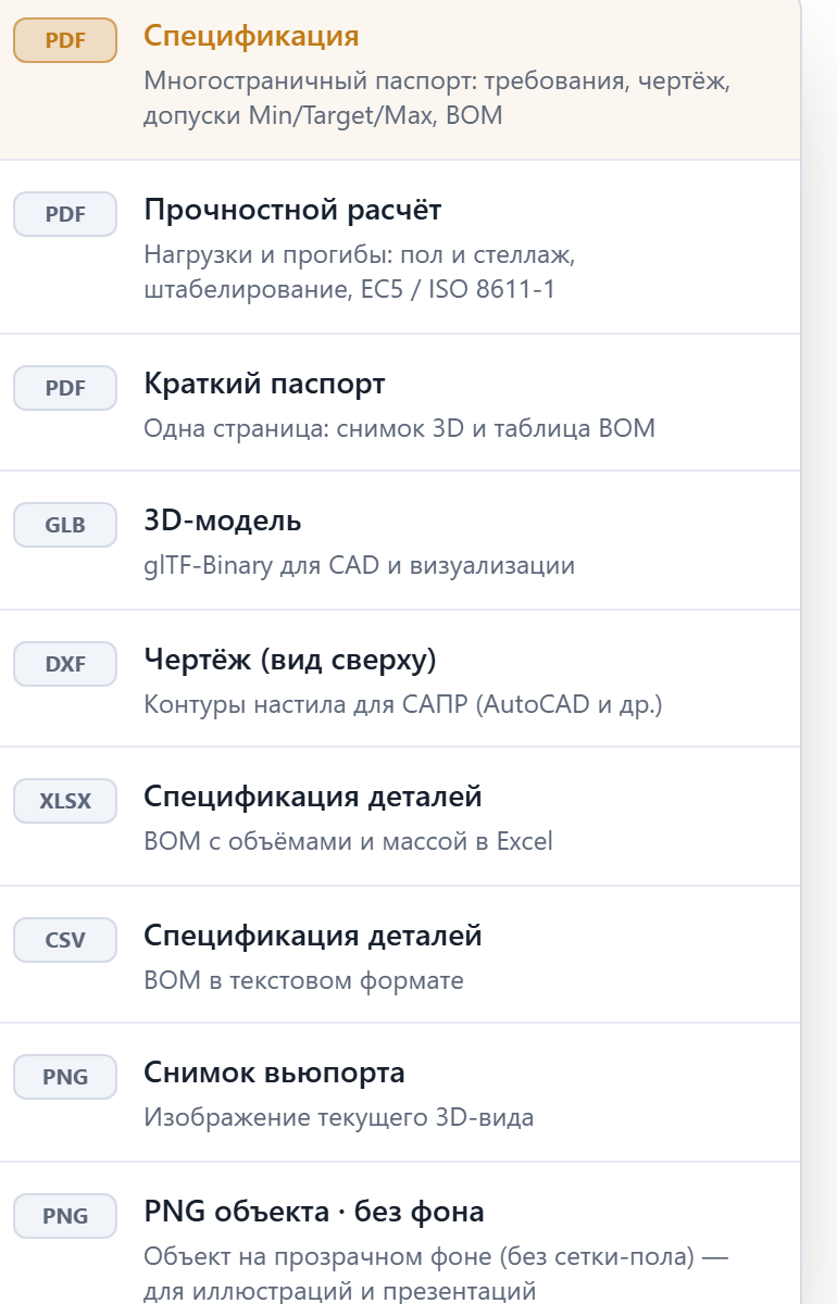 Открытое меню «Экспорт» в топбаре со всеми пунктами