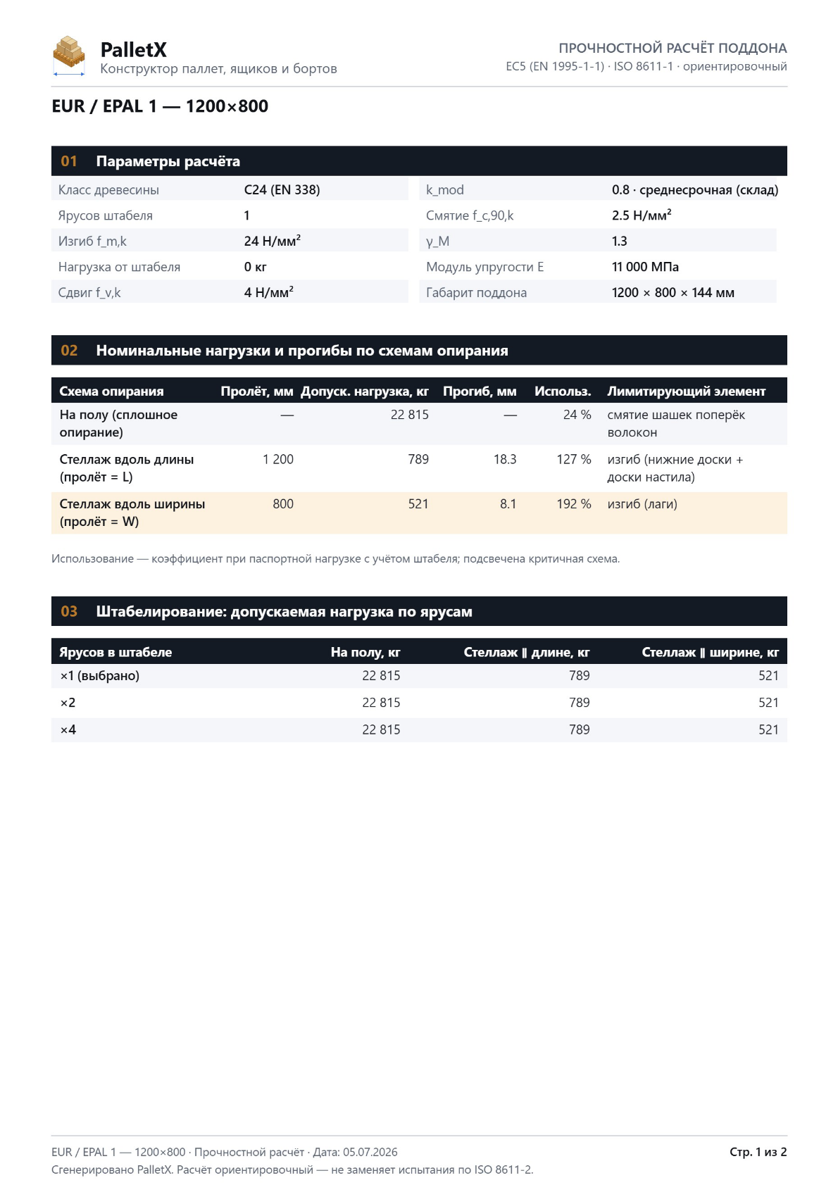 Первая страница PDF прочностного расчёта